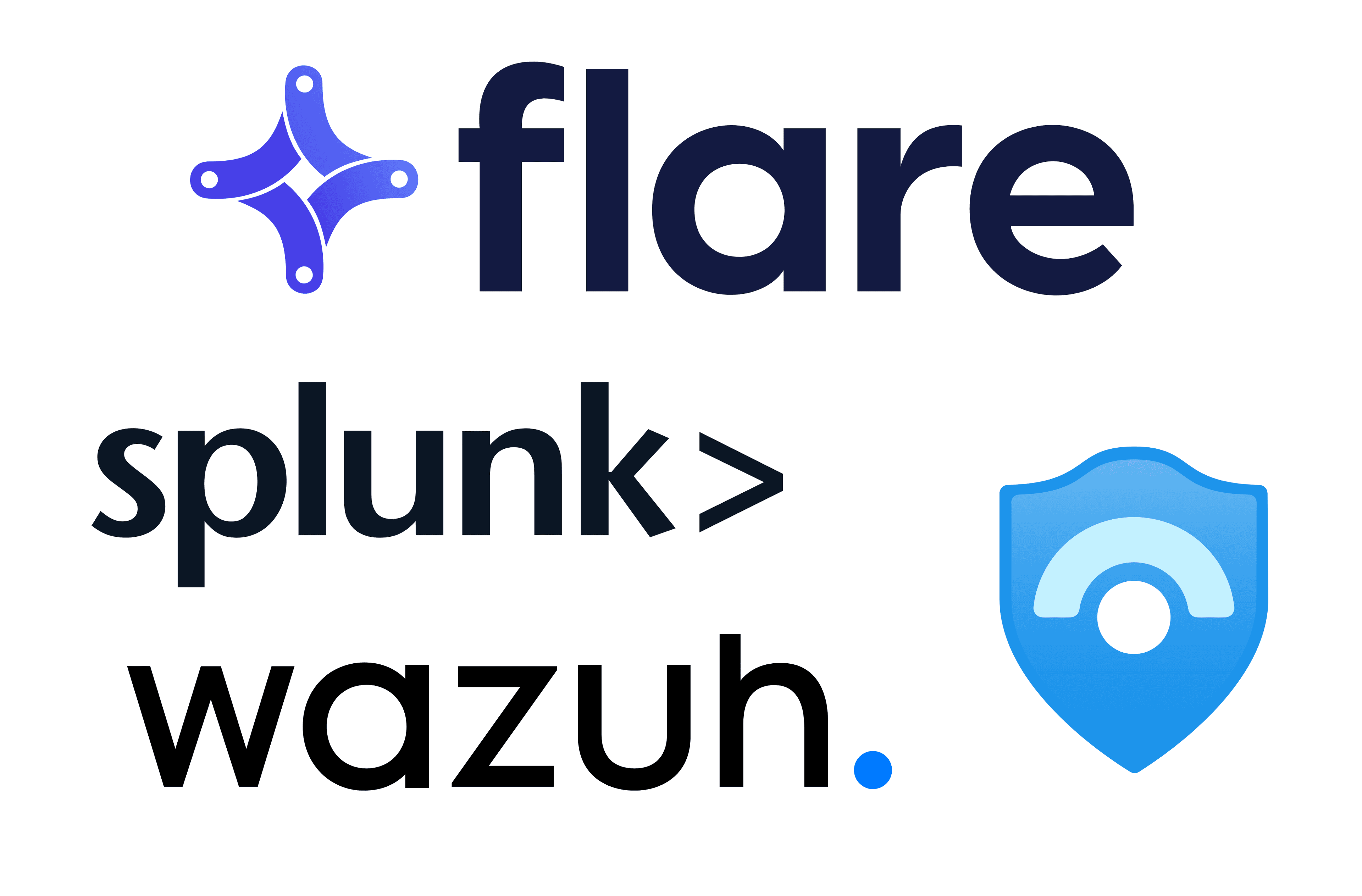 Software